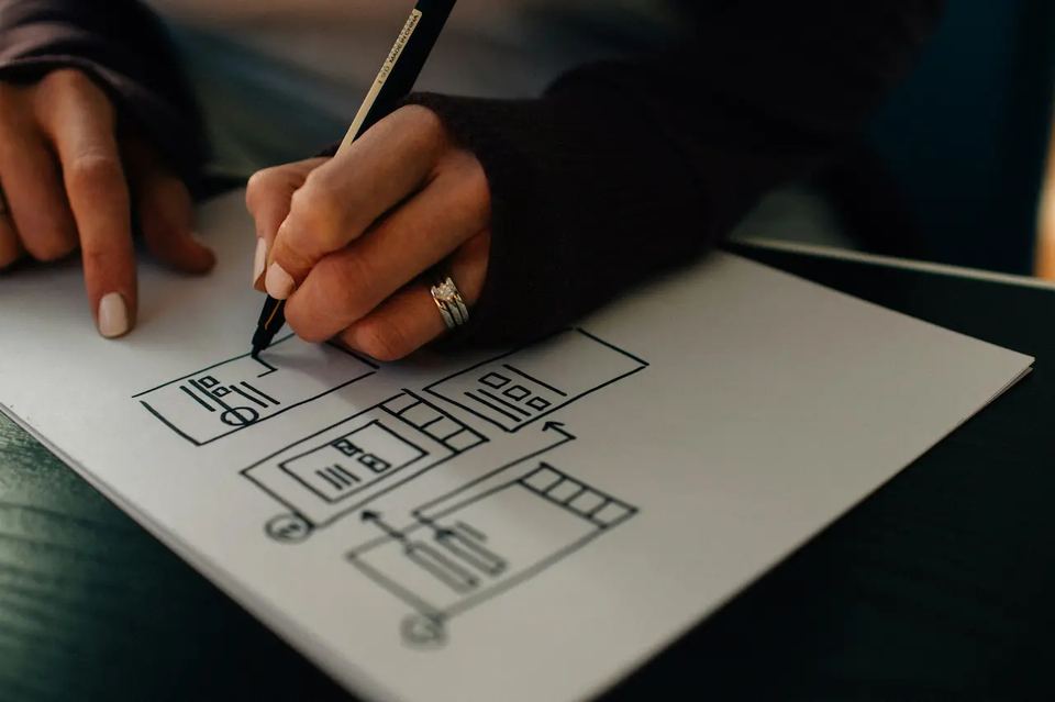 planning campaign